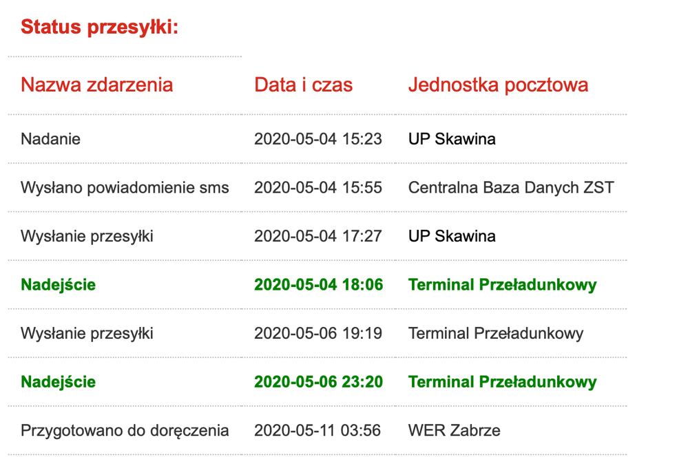 Zrzut ekranu 2020-05-13 o 23.41.45.png