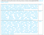 VSPRINT_PL_0-1646323743424.png