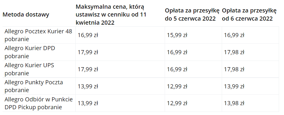 VSPRINT_PL_0-1650383139431.png
