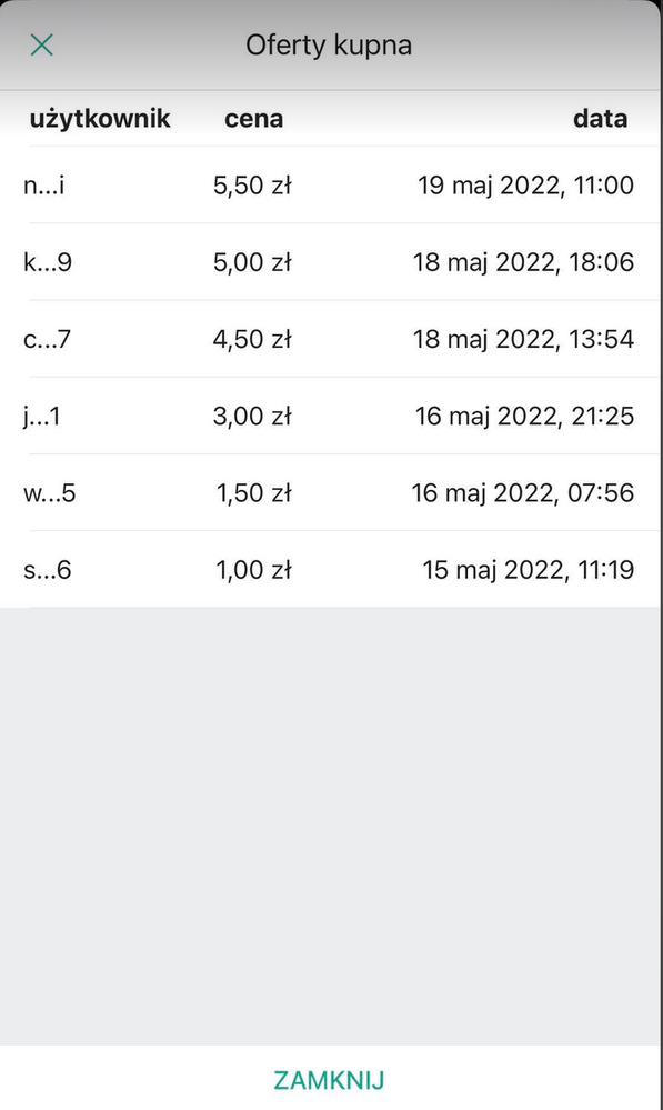 Zrzut ekranu 2022-05-19 o 11.06.34.png