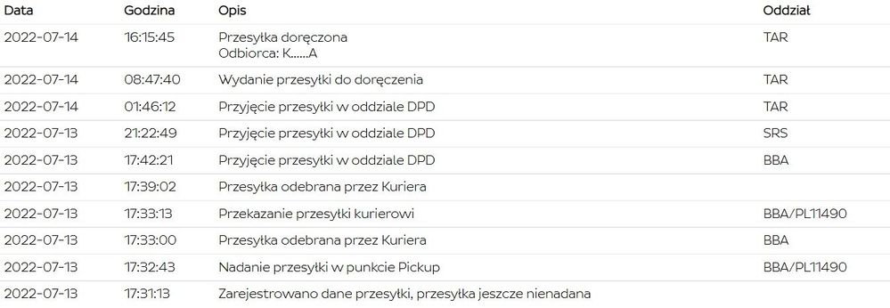 Paczka zostawiona na BOK