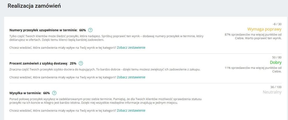 realizacja zamówien.jpg