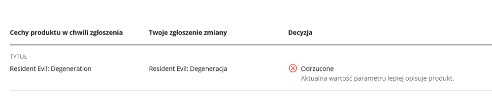Screenshot 2022-08-18 at 20-23-05 Allegro.pl - Więcej niż aukcje. Najlepsze oferty na największej platformie handlowej.png