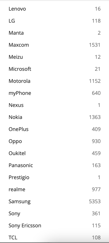 Zrzut ekranu 2022-09-6 o 09.17.48.png