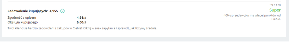 ok 11 ocen na maks w tym jedna - z 4 gw. za opis