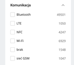Zrzut ekranu 2022-11-10 o 14.33.37.png