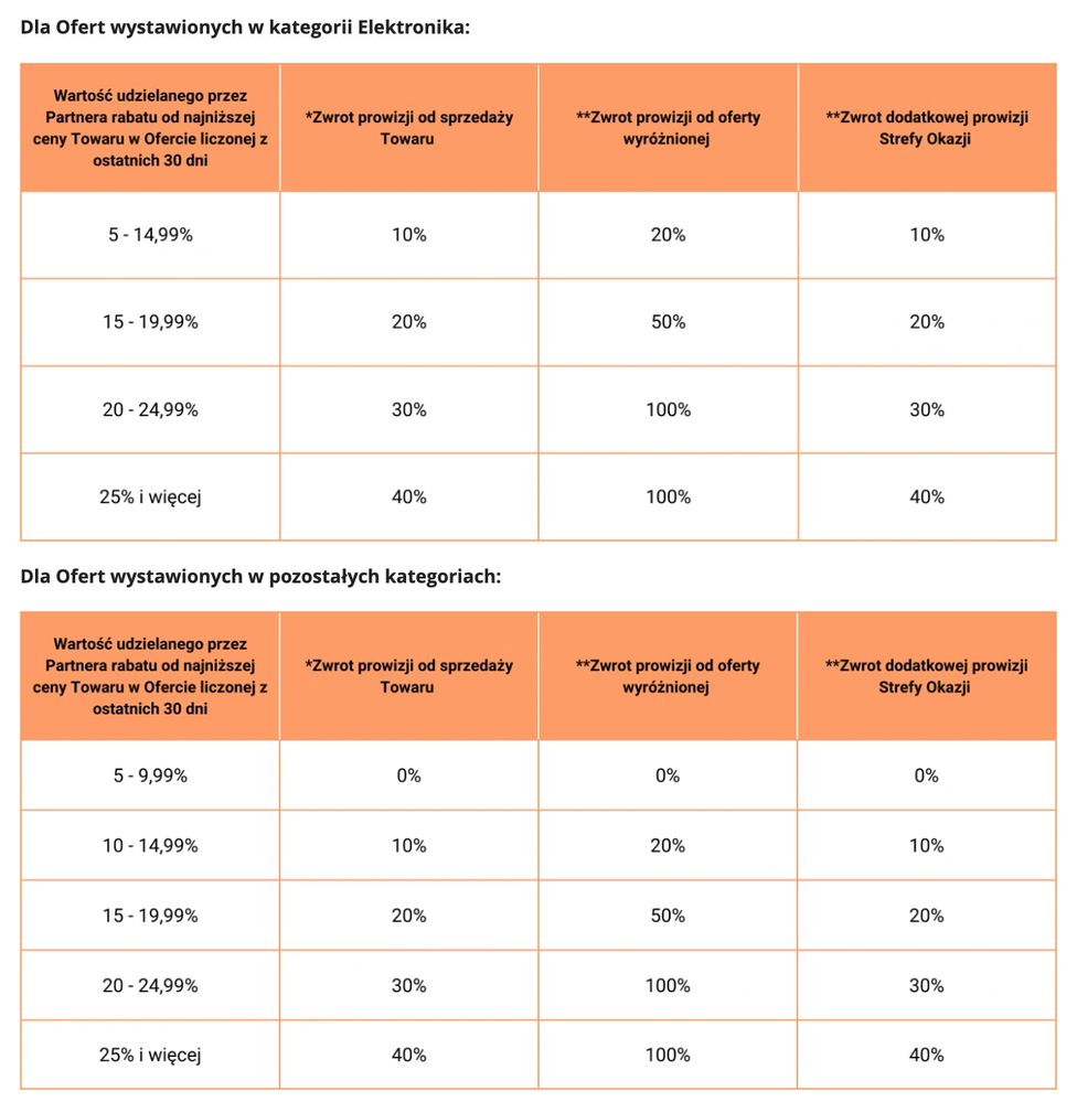 mr_oma_2-1668781545899.png mr_oma_2-1668781545899.png