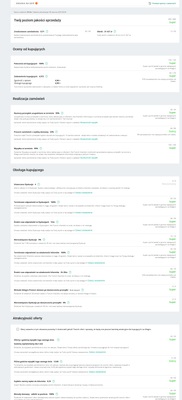 Screenshot 2023-06-08 at 10-38-04 Allegro Jakość mojej sprzedaży.png