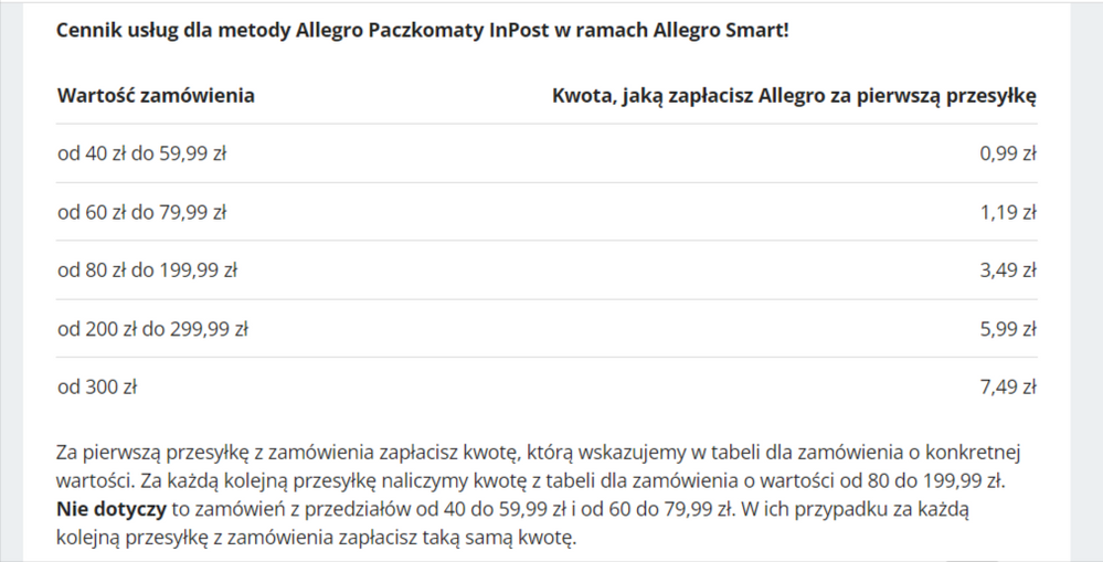 Allegro-Paczkomaty-InPost-informacje-dla-sprzedających-Obsługa-zamówień-Dla-sprzedających-Allegro.png