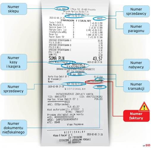 Faktura Uproszczona Do 450zl Paragon Z Numerem Nip Spolecznosc Allegro 7257