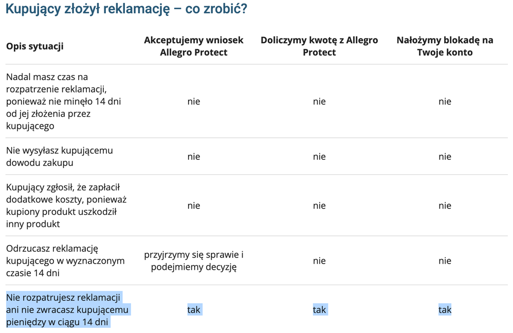 Zrzut ekranu 2023-12-12 o 12.34.45.png