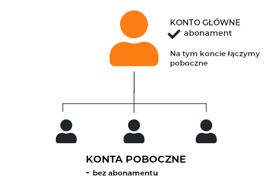 DarkStoorM_0-1604675533841.png