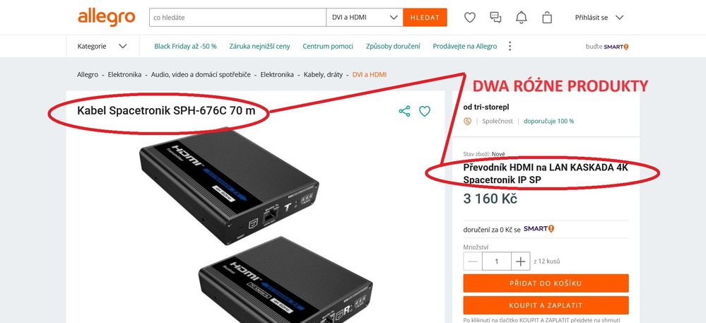 Allegro.cz produktyzacja.jpg