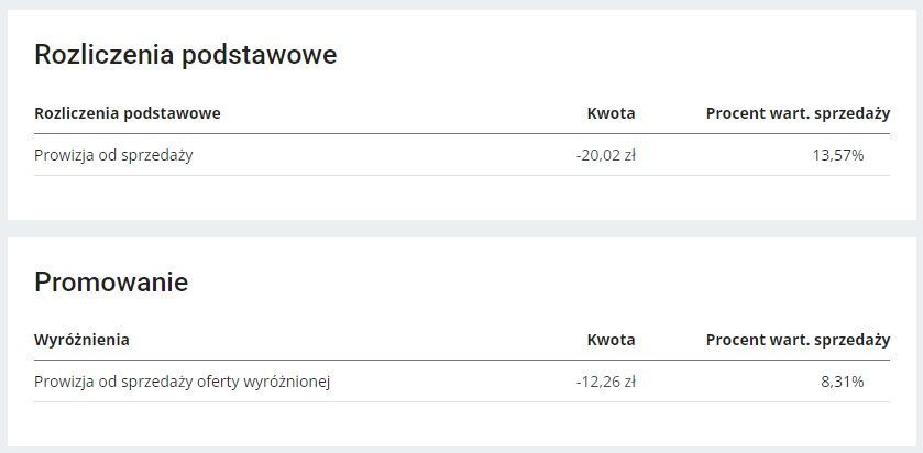 Rozliczenia podstawowe - promowania