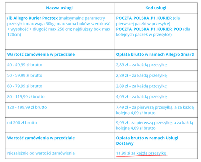 esturion_pl_0-1707138513351.png