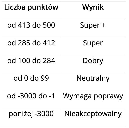ko_alka_0-1707993641998.png