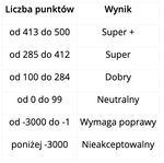 ko_alka_0-1707993641998.png