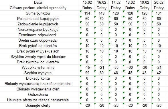 Zrzut ekranu 2024-02-20 081648.jpg