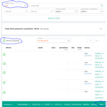 Publiczne (TOPe-commerce)
