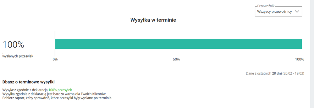 Zrzut ekranu 2024-03-19 104701.png