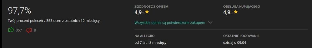 Zrzut ekranu_2-4-2024_91817_allegro.pl.jpeg