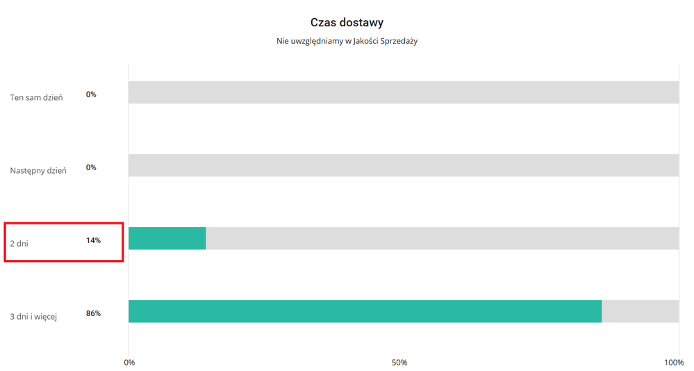 Zrzut ekranu 2024-07-04 144334.png