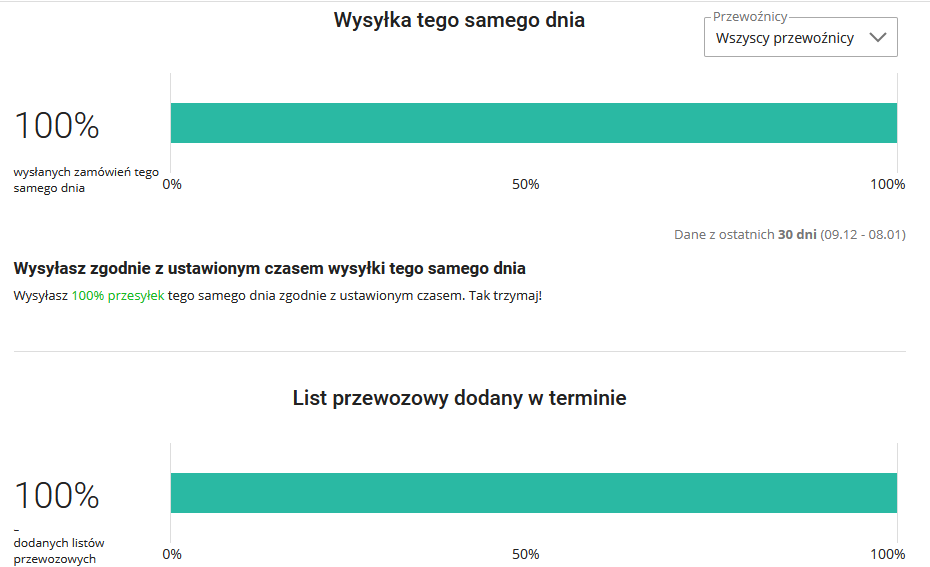 czas dostawy 1.png