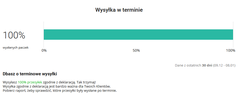 czas dostawy 2.png