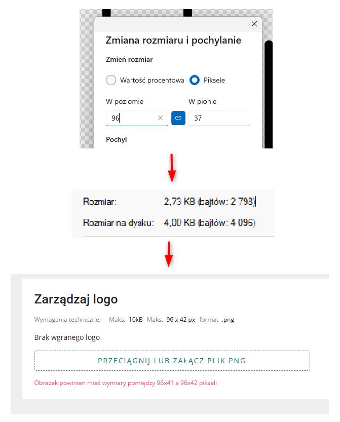 Proces zmniejszania