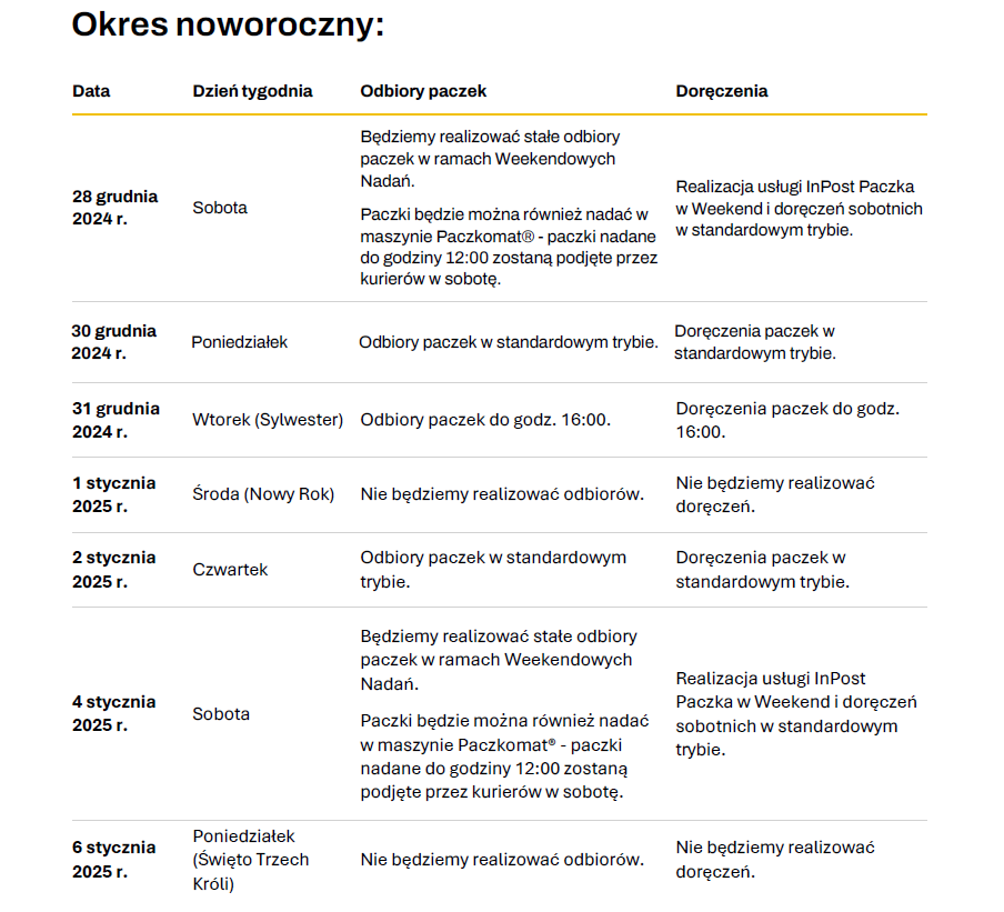 3. Okres noworoczny (1).png