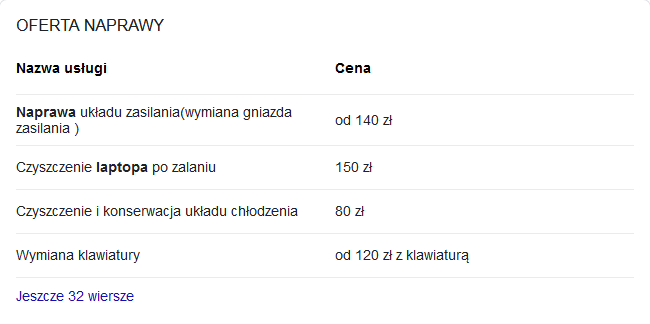 Screenshot_2021-01-24 ile kosztuje naprawa laptopa - Szukaj w Google.png