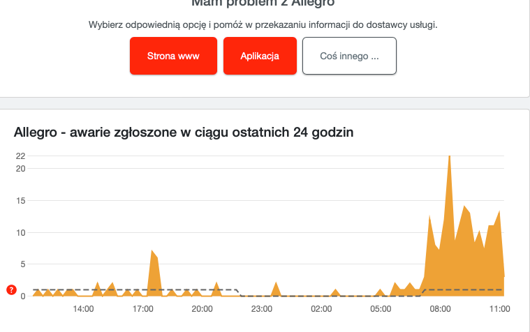 Zrzut ekranu 2025-02-7 o 11.27.38.png