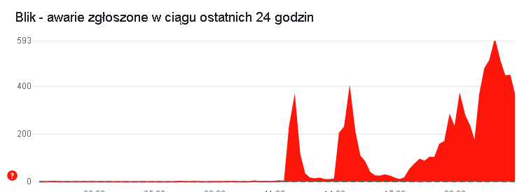 obraz_2025-05-29_231636434.png