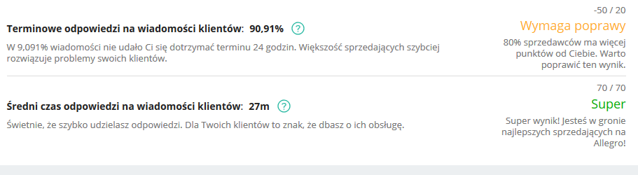 Screenshot_2020-04-01 Allegro Jakość mojej sprzedaży.png