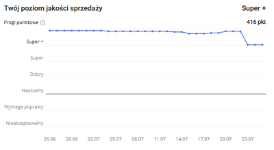 RA_fix_sklep_0-1753438311580.png
