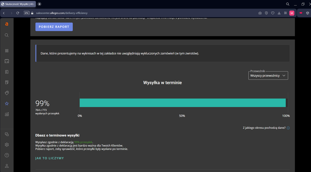 Wszyscy przewoźnicy