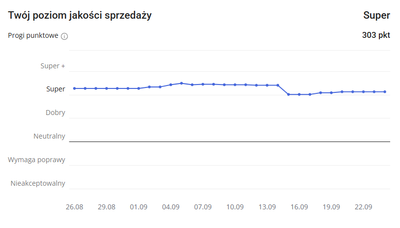 fh_trendi_2-1758744320049.png