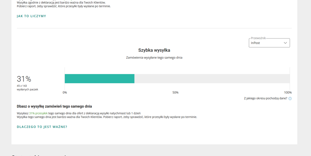 Skuteczność Wysyłki _ Allegro Sales Center (17.11.2025 11_52).png