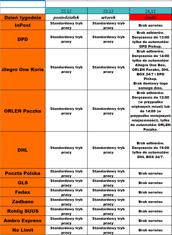 Zrzut ekranu 2025-12-22 192549.png