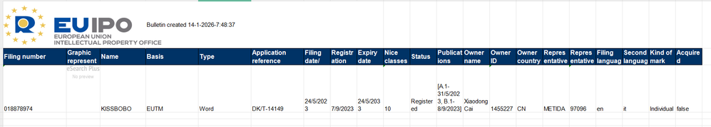 kissbobo 欧洲商标.png