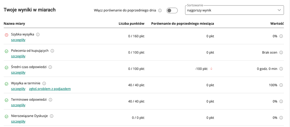 Zrzut ekranu 2026-01-27 o 09.09.29.png