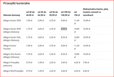 Zrzut ekranu 2026-02-03 175155.png