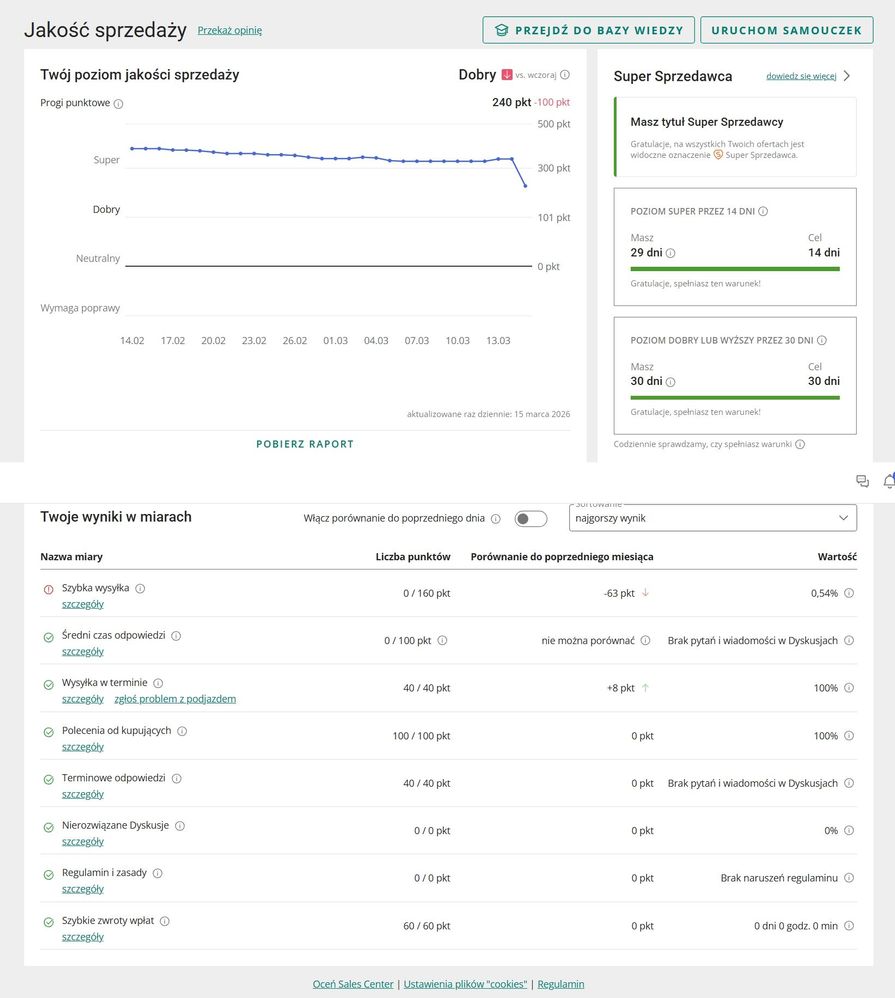 Zrzut ekranu_15-3-2026_12168_salescenter.allegro.com.jpeg