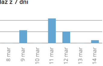 Zrzut ekranu 2026-03-15 185128.png