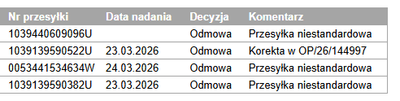 Babyworld_Polska_0-1776275770034.png