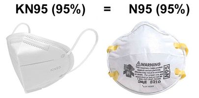 kn95-vs-n95.jpg