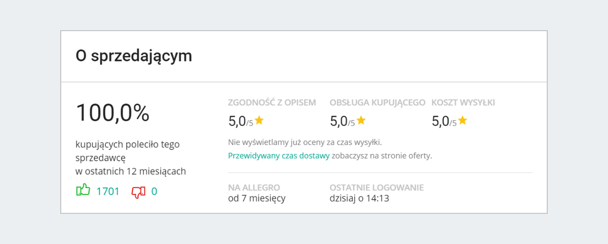 Janus kinase visual data 4